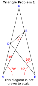 World's Hardest Easy Geometry Problem